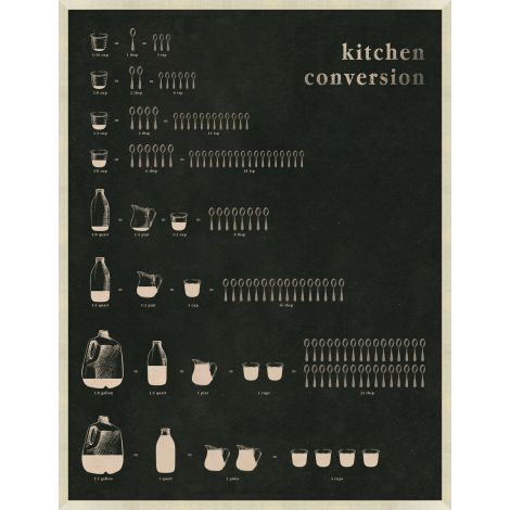 Kitchen Conversion-Wendover-WEND-WVT1425-Wall Art-1-France and Son